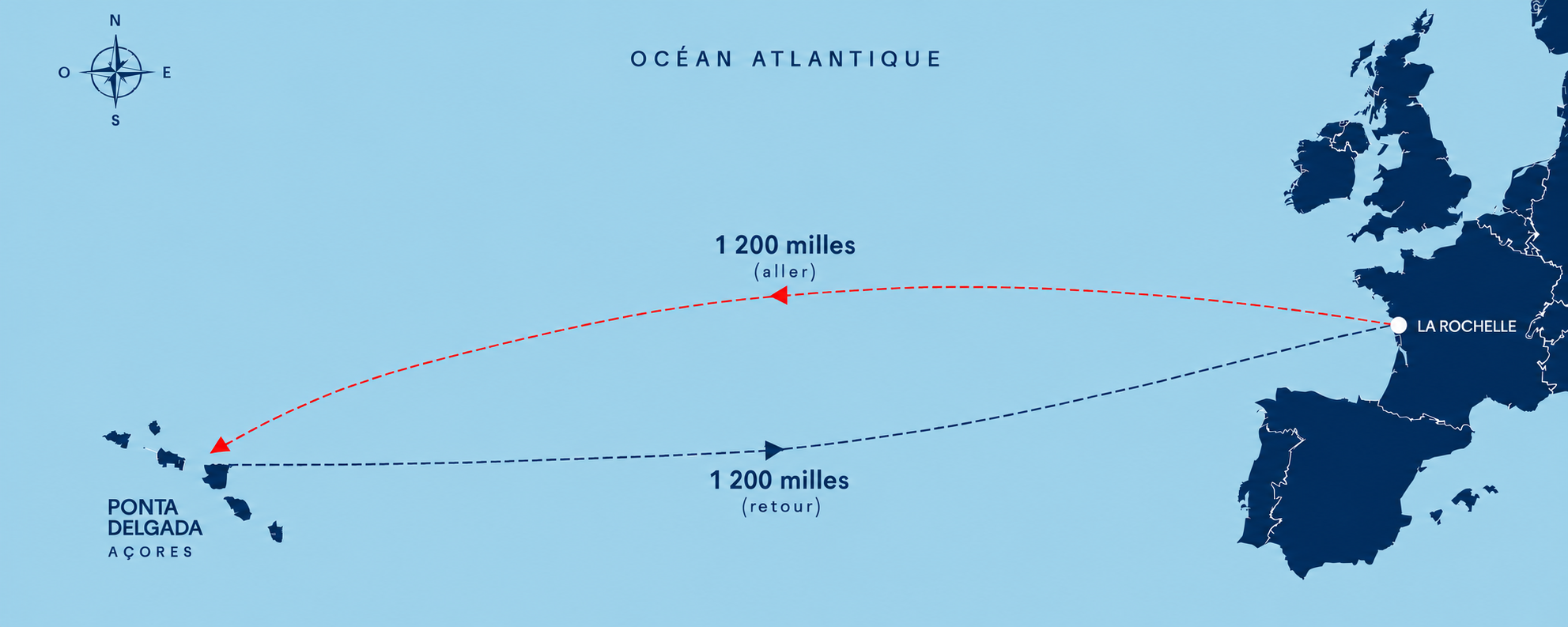 Carte boucle des Açores